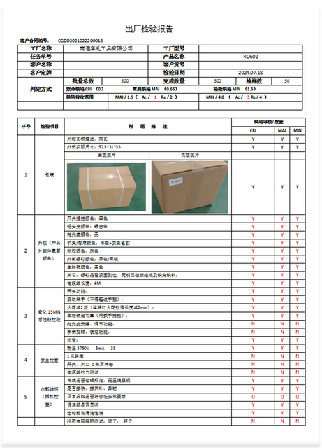 出货质量控制1