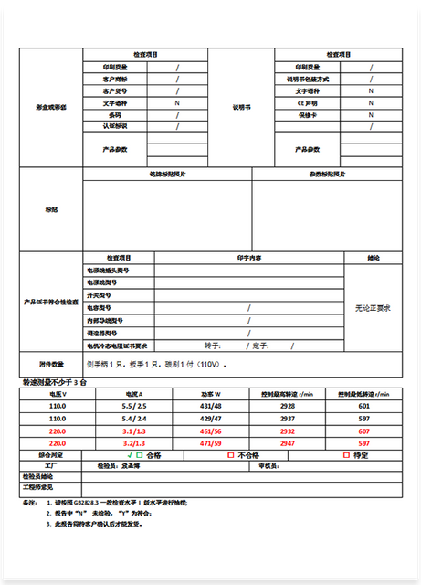 出货质量控制2